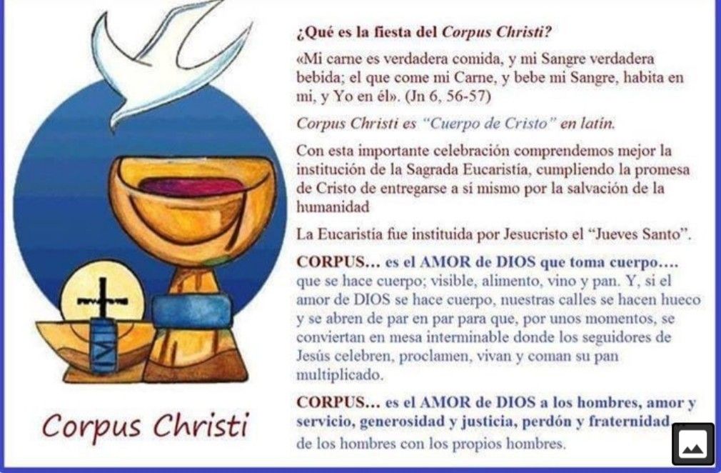 Corpus Christi - Tu Lo Prometiste Senor El Que Come Tu Carne Y Bebe Tu Sangre